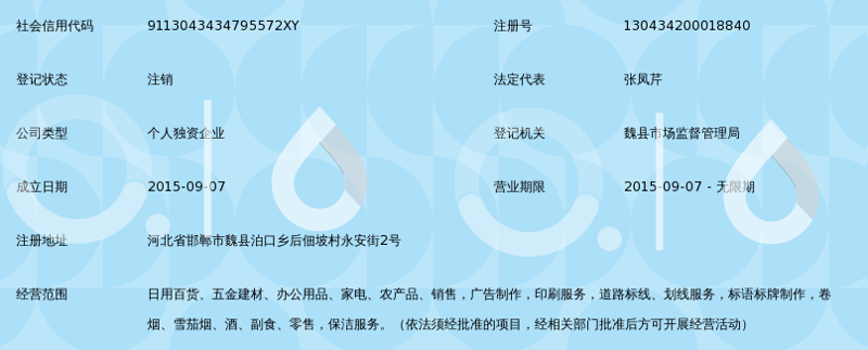 太原市晋源区宏权日用品经销部的电话是多少?这个问题困扰着许多需要联系他们的客户。今天,我们就来揭开这个谜团。